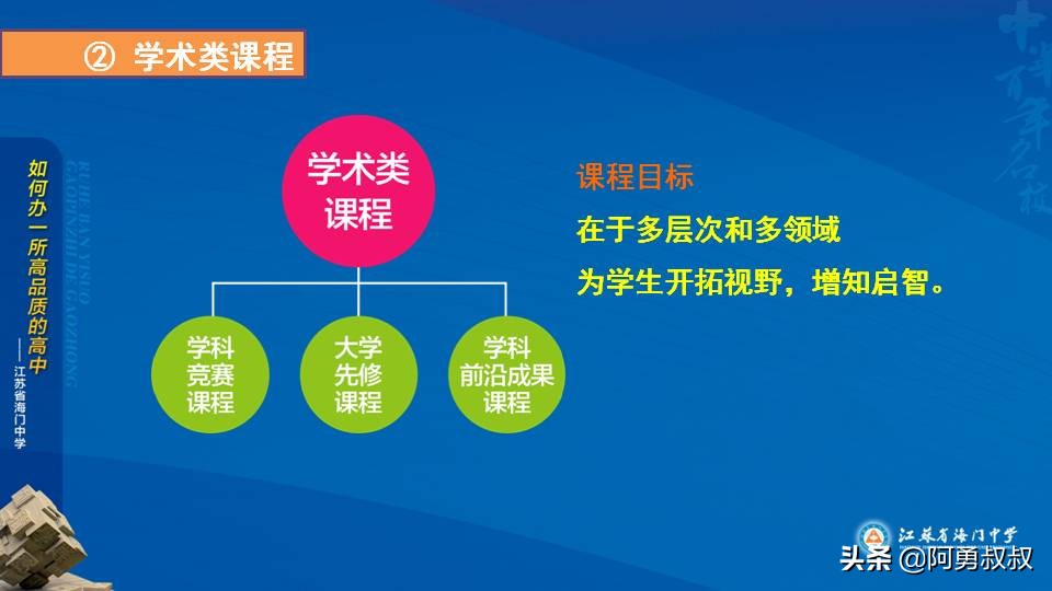 经验分享浙江第一名,海门中学高考985和211升学率