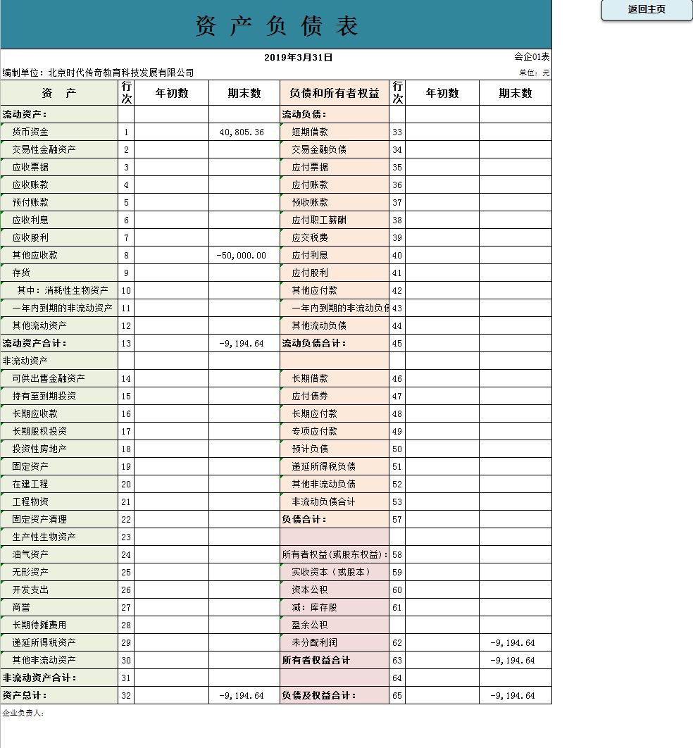 财务软件到期后怎么做账,新公司怎么用财务软件做账
