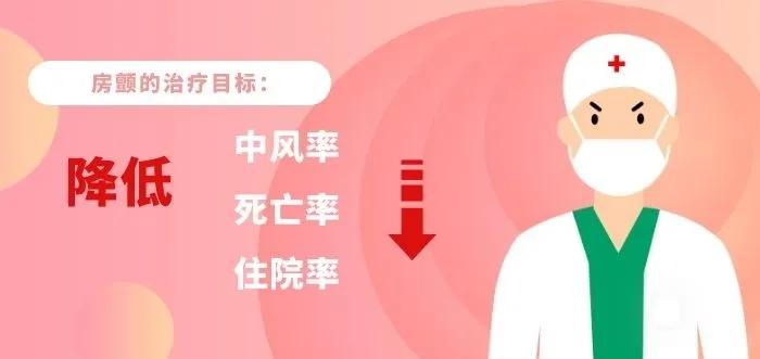 那种小鹿乱撞的感觉是心动,感受小鹿乱撞的心动