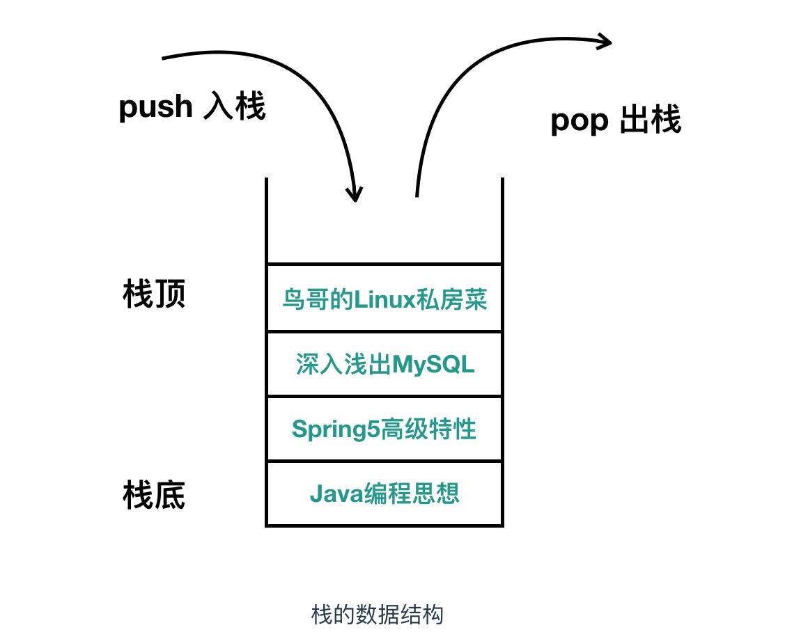 程序员必备的硬核知识大全,程序员硬核请假条怎么做