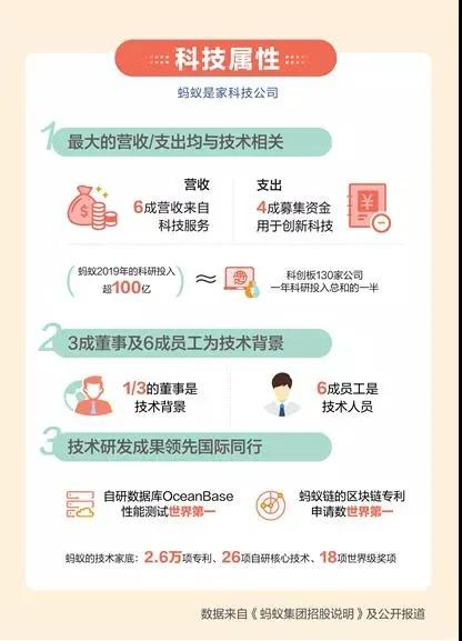 2023年金融行业怎么样,2022金融行业前景