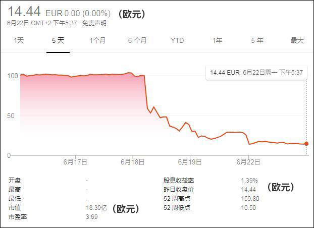 德国历史耻辱事件,德国最大耻辱案