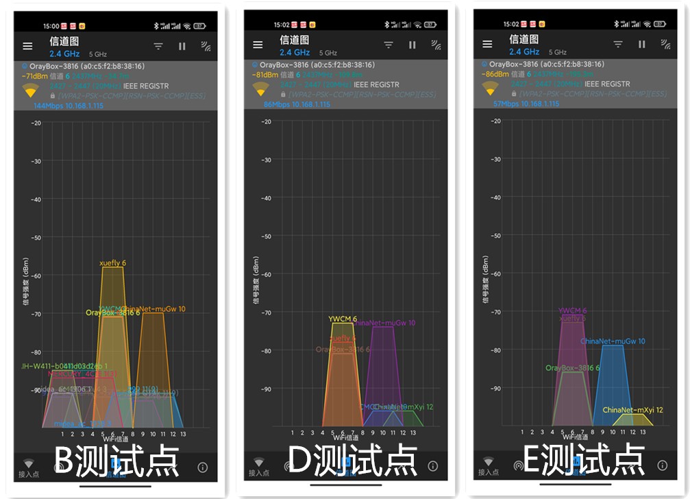解决短租上网难题，你需求蒲公英X4C路由器：临时上网超便捷