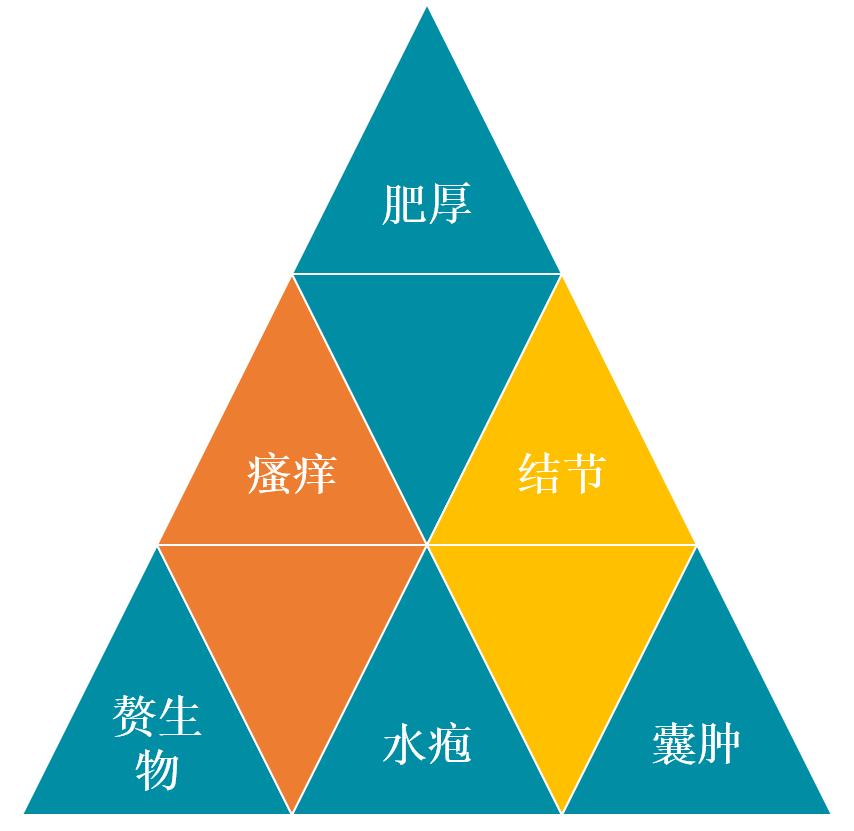 中医火针疗法教学视频,火针动手手法