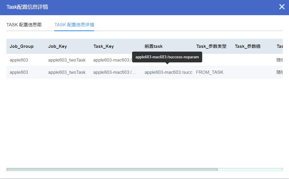 freertos的task调度机制,quartus微服务框架
