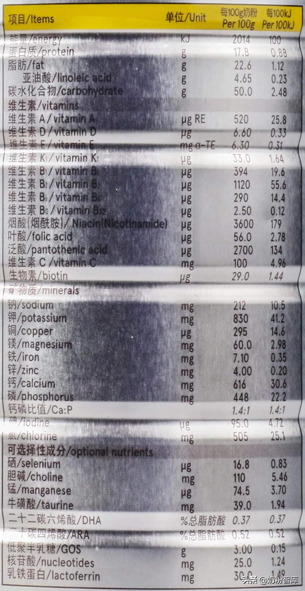 a2的哪一款奶粉比较好,a2至初奶粉3段评测