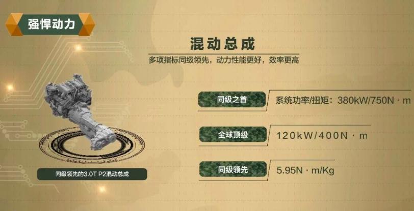 长城wey旗下发布新能源汽车,长城wey深度评测