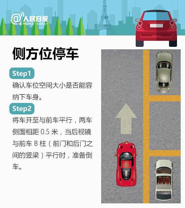 大连没有驾照的小伙伴恭喜了！6月1日起，这件好事来啦