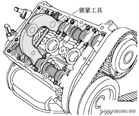 04年a6怎么对正时,老款a6l2.0t凸轮轴正时图解