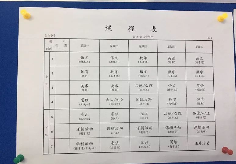 重庆一路向北的区域,重庆哪个板块教育好