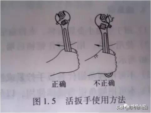 家庭维修及安装常用工具,电工常用维修工具一览表