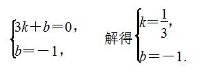 图像翻折变换方法,中考图形变换之旋转