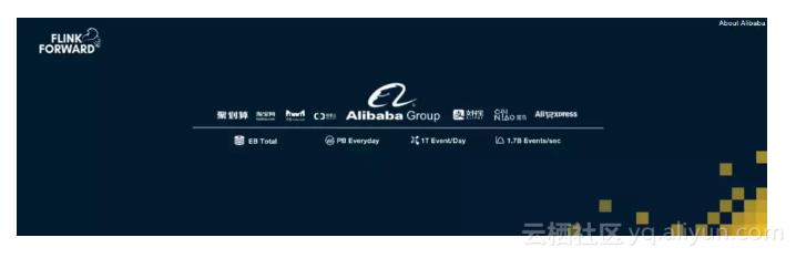 apacheflink零基础入门六,apache实时计算