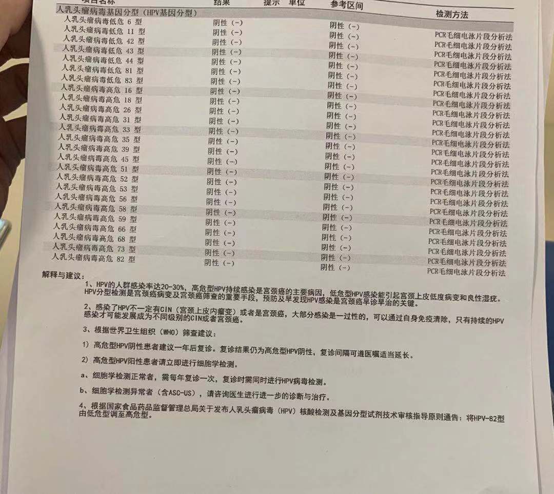 大龄未婚未育亲历HPV病变并转阴，你需求对未来充满信心