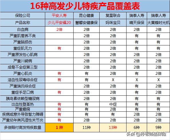 银保监会对平安普惠的处理,平安银保监最新事件