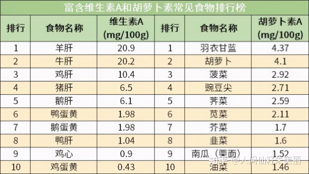 被挤发炎的闭口怎么处理,被挤了的闭口粉刺如何快速好