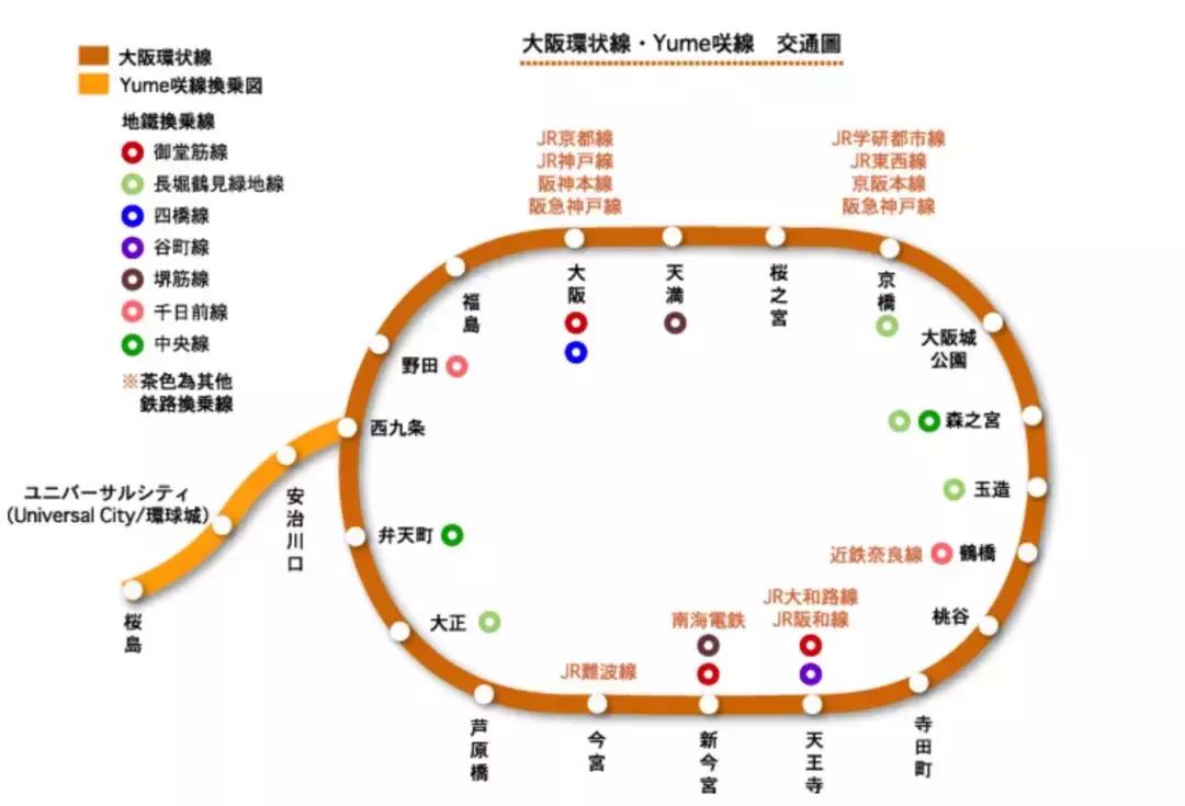 大阪有多发达,大阪能成为世界一线城市吗