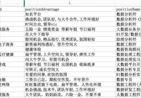 excel数据分析实战视频,数据分析常用的excel技巧