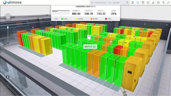 一份完整的综合布线系统方案,一体化机房模块化建设方案