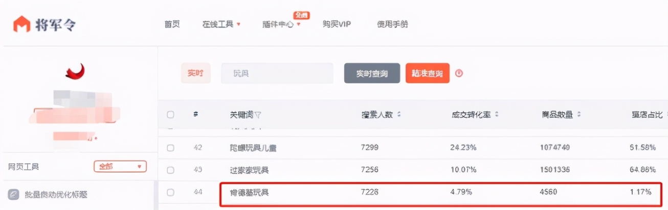 开淘宝店需求什么软件,开淘宝网店怎么开
