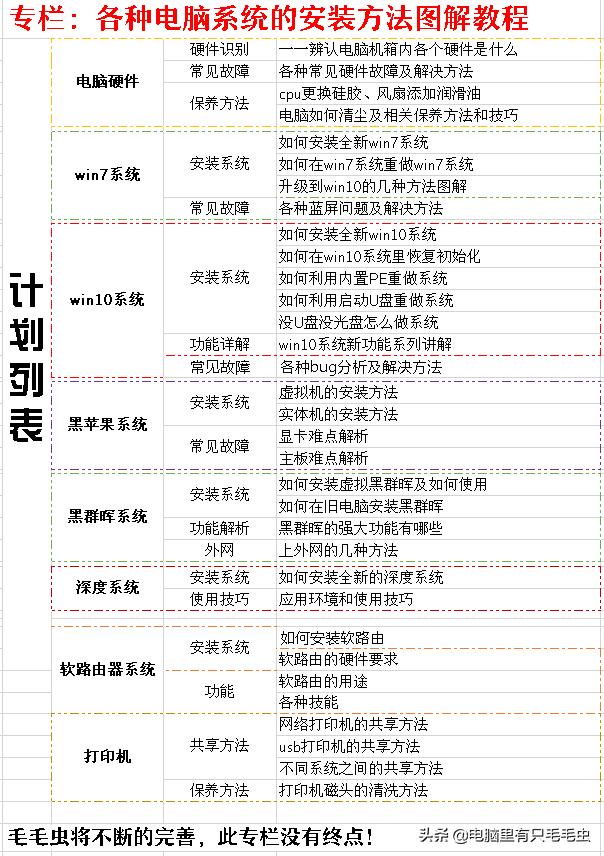 win10系统可以两台电脑使用吗,win10可以兼容win7的软件吗