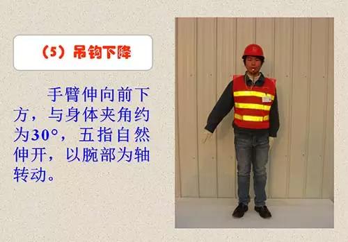 吊车信号工指挥手势图,学习基本吊车动手按键