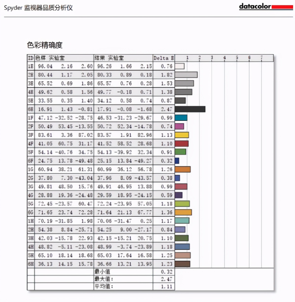 海信显示器游戏测评,海信发布全新电竞显示器240hz2k