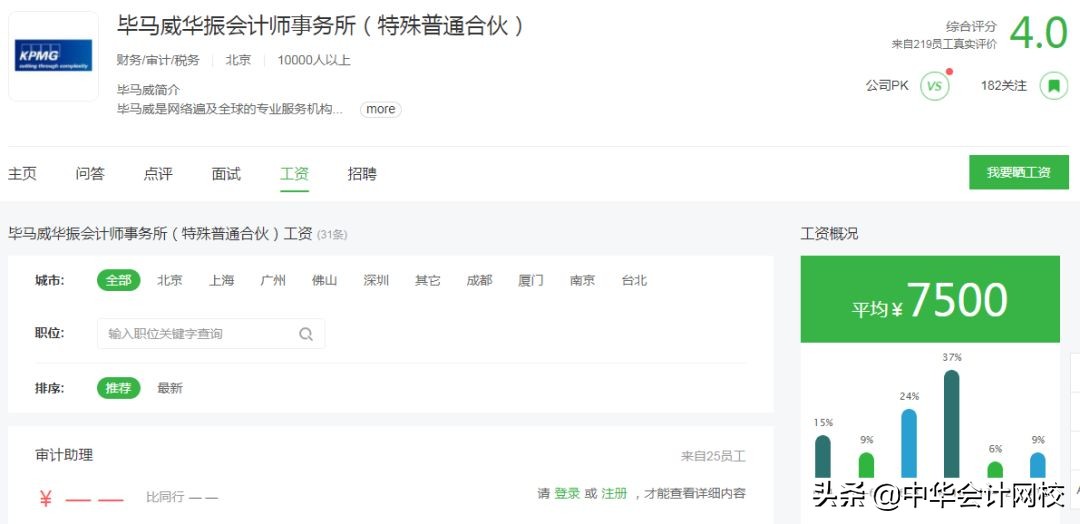 会计师事务所哪个部门比较赚钱,内资八大事务所薪资