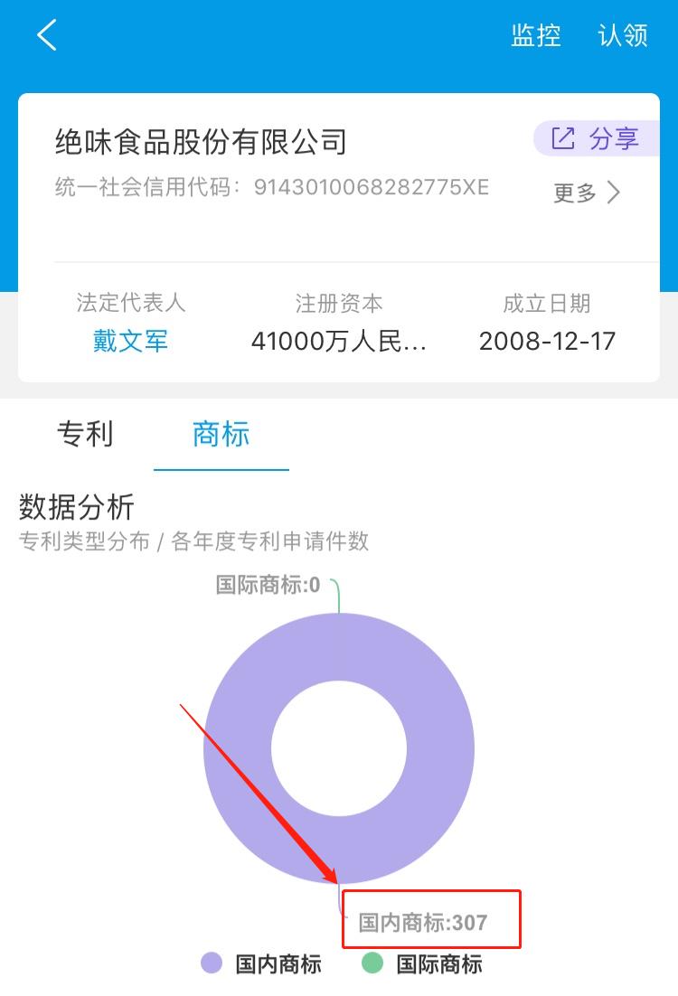 卤味商标侵权案例,卤味商标被侵权