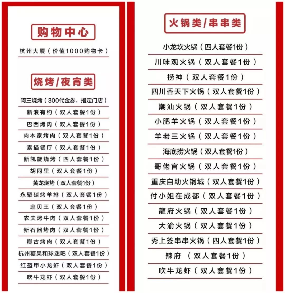 火遍全国的“锦鲤”别转了！谨慎！也许是个坑……