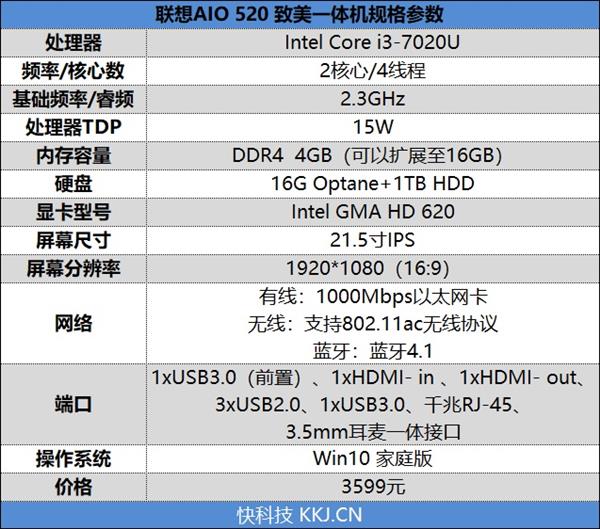 酷睿i7笔记本值得购买吗,酷睿i7潮酷赛