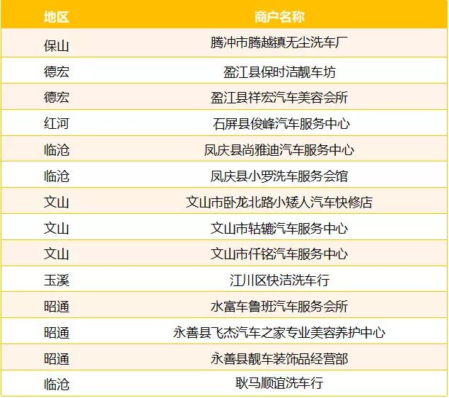 更新最新版龙支付,龙支付满200减36的活动