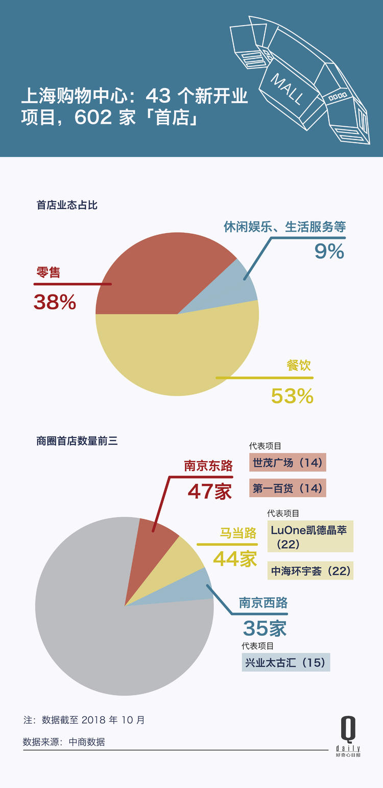 鏈轰細涓讳箟鍜岄潪鏈轰細涓讳箟,鏈轰細涓讳箟