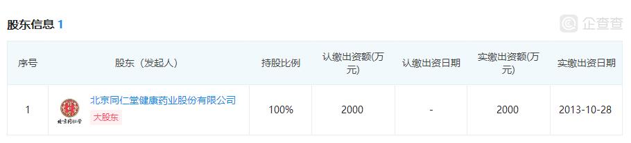 同仁堂买的蜂蜜闻着有酒味,同仁堂蜂蜜哪种有问题