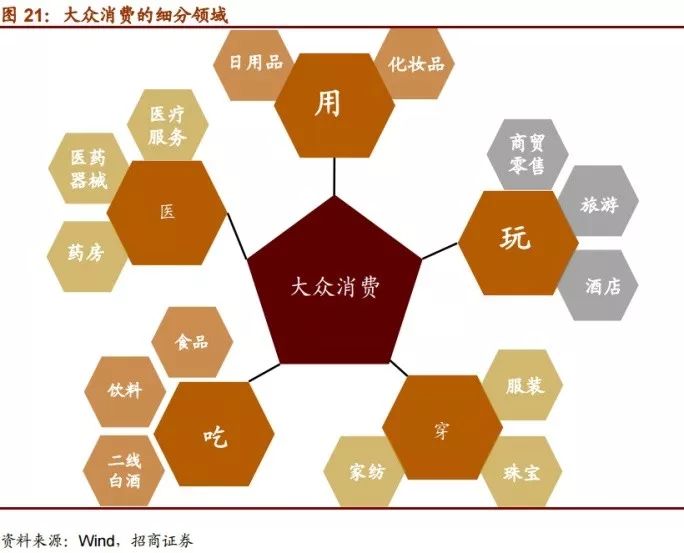 个税抵扣首套房认定标准,个税新政关于首套住房