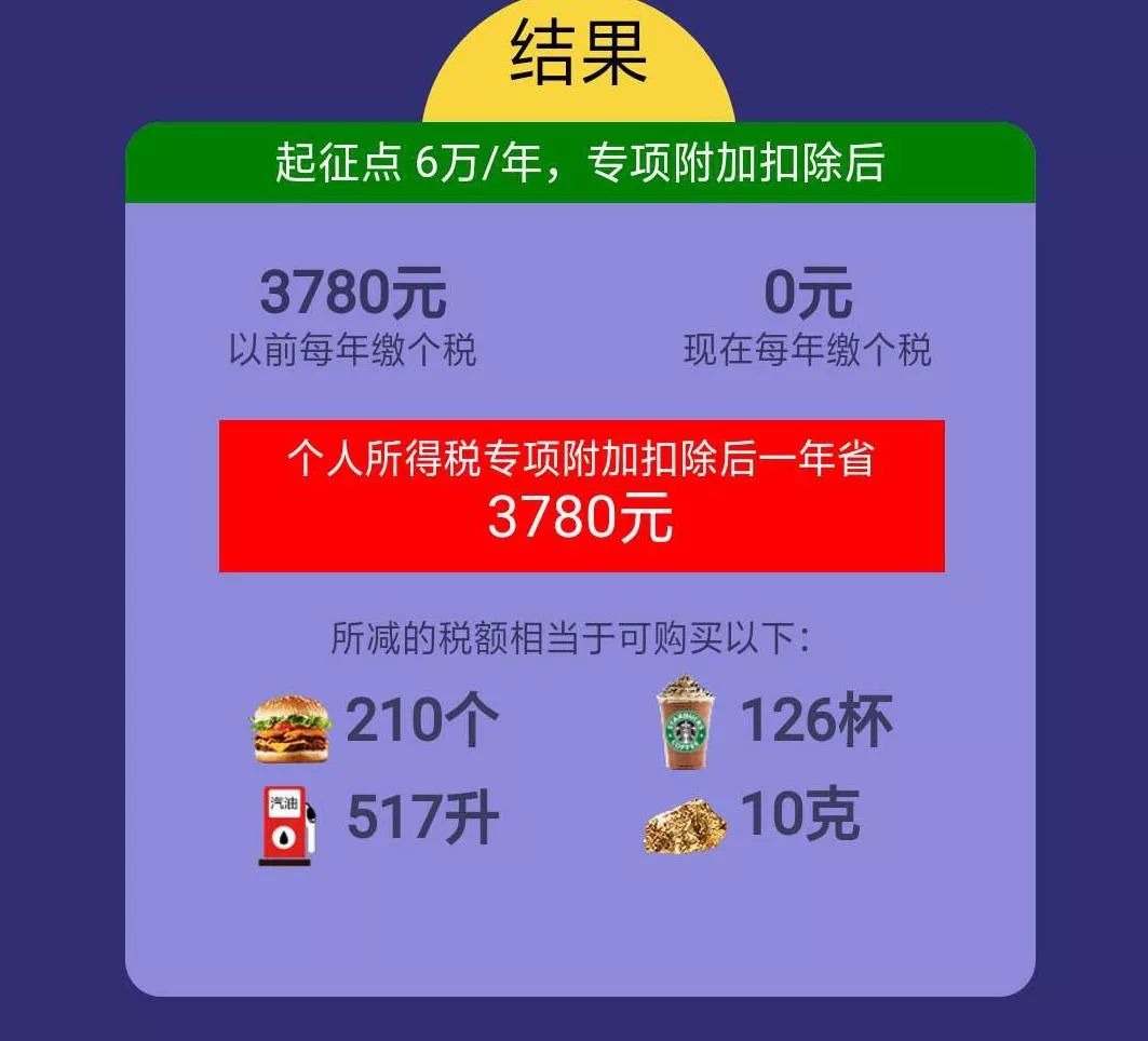 自己学会计报税,个税计算器年终奖2024年