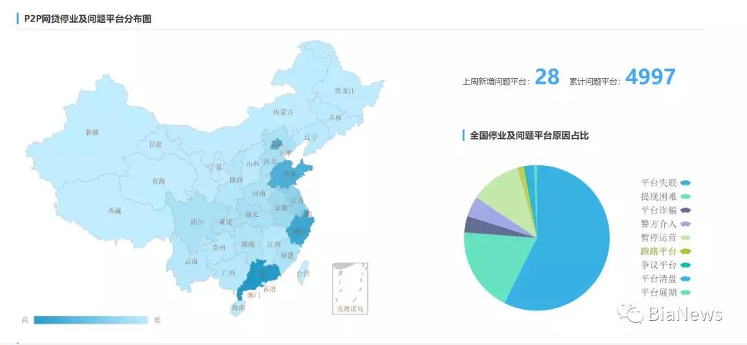 爱钱进汪涵需求担责吗,爱钱进兑付风波后果