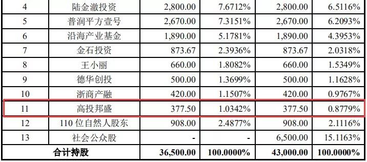 权健老板被刑拘完整版,权健老板被判刑