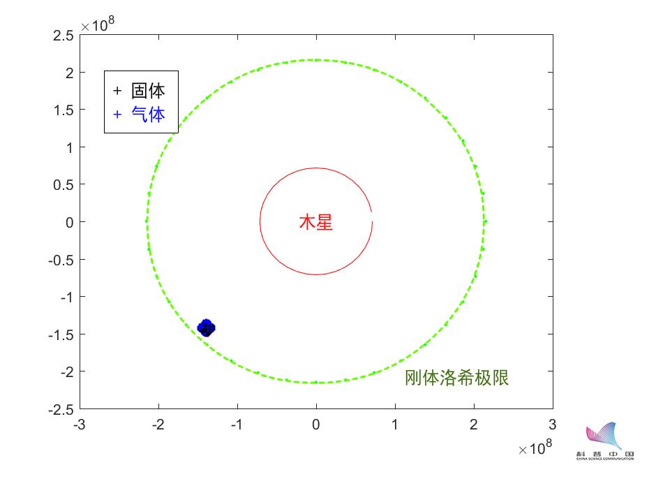 流浪地球黑科技解析,流浪地球有哪些黑科技