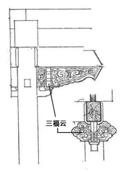 雀替百科简介,雀替什么意思