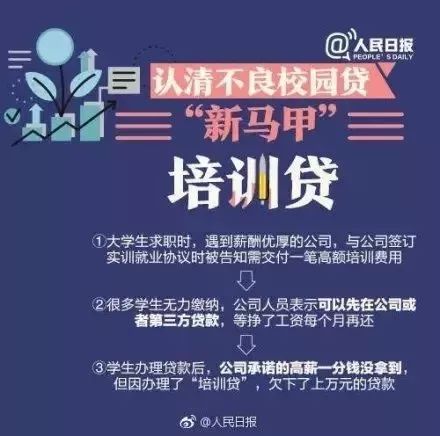 不良校园贷的管理重点,不良校园贷的两种形式