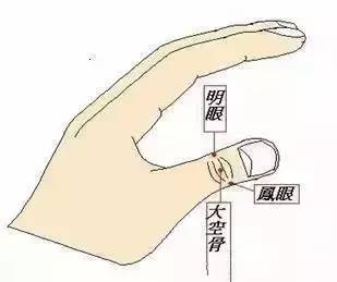 老玩手机眼花了教你一招恢复视力,看一整天手机怎样恢复视力