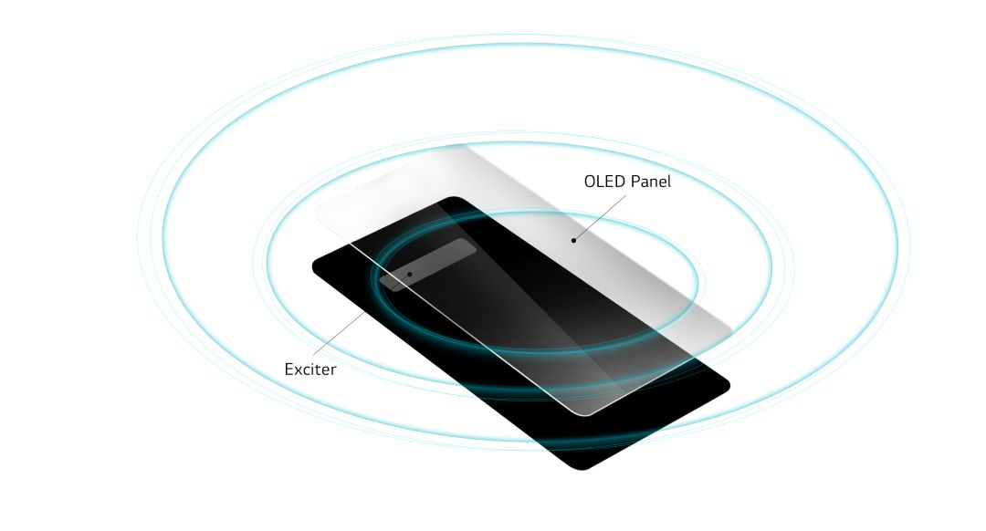 lgg8thinq手机屏幕,lgg8thinq是微曲屏吗