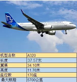 88座变170座！衢州重庆航班换大机型，还有特价机票……