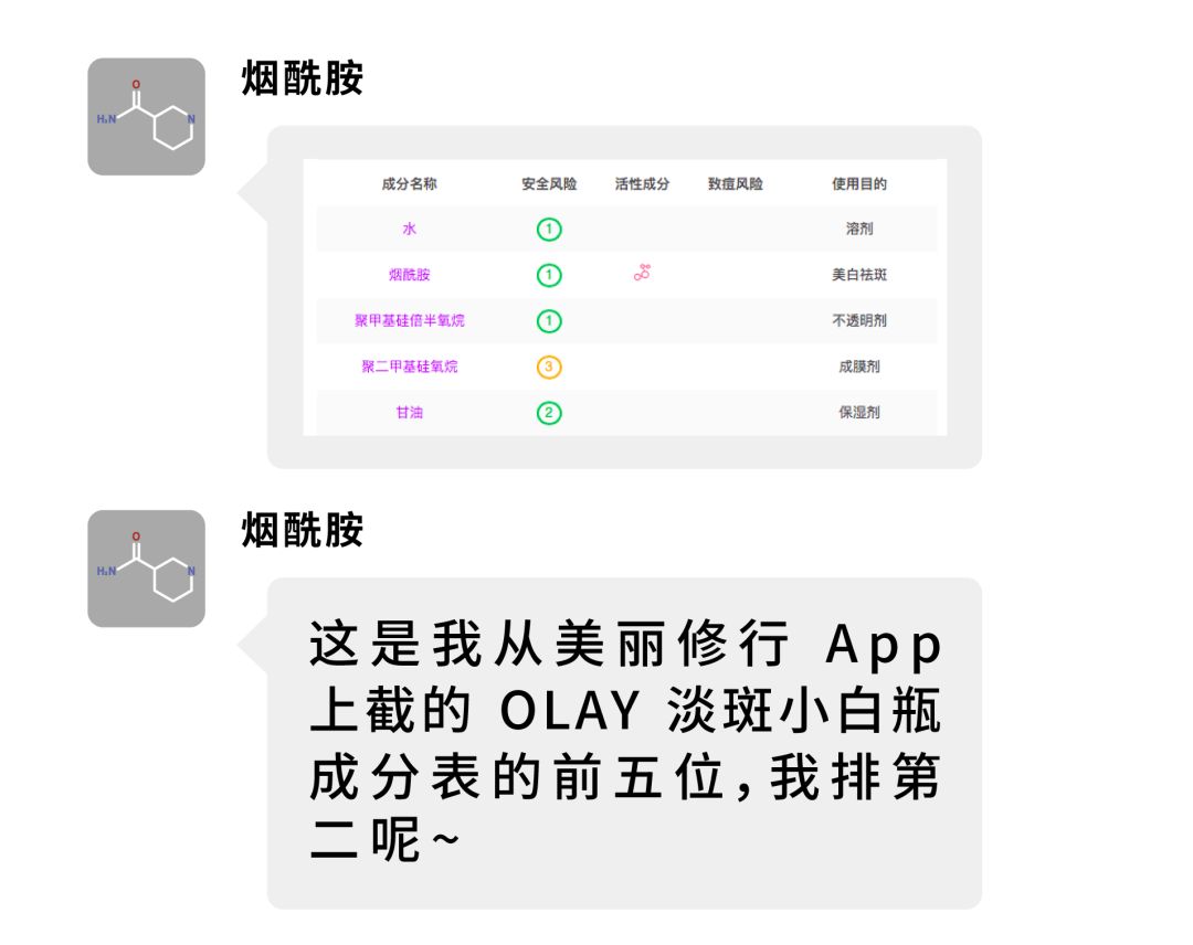 olayskii红瓶,skii和olay有什么区分