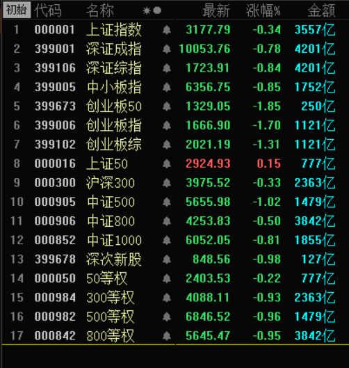 虚拟盘动手方法,虚拟盘用什么软件好