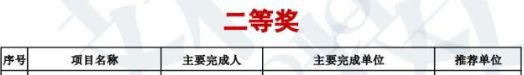 长宁医院,上海哪个医院治疗肿瘤权威最高
