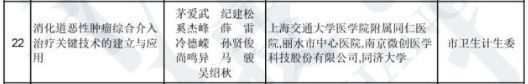 长宁医院,上海哪个医院治疗肿瘤权威最高