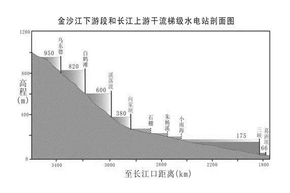 剑桥博士发震动长文：为何中国政府肯下血本在西方国家绝不做的“亏本买卖”上