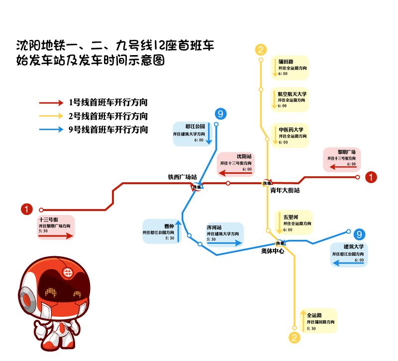 沈阳地铁9号线最新时间表,沈阳地铁九号线最新通知